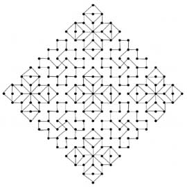 straight kolam